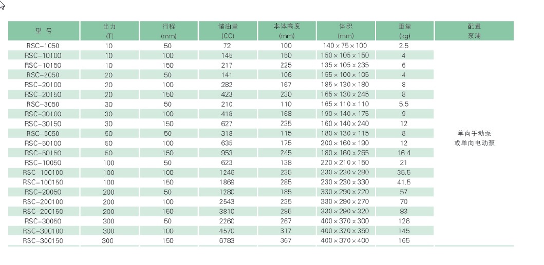 搜狗截图20190318135130