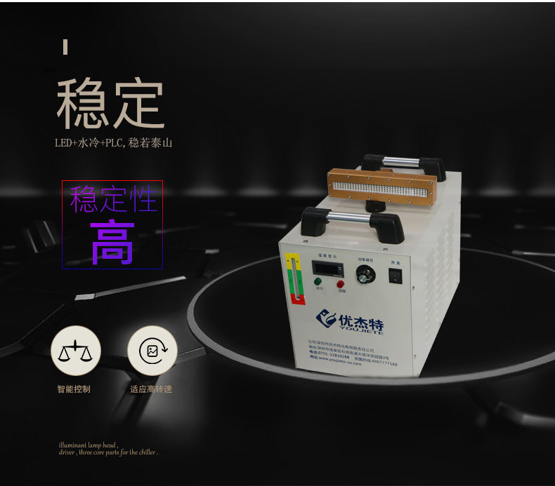 波段uvled面光源_大功率紫外线固化油墨尺寸波段uvled面光源