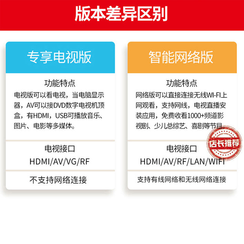 Телевизионная версия