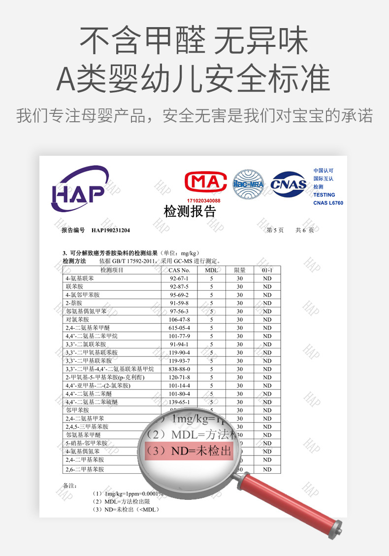 妈咪包双肩手提多功能女母婴包大容量外出旅行USB充电妈妈宝妈包详情140