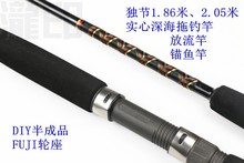 DIY������ីͷ����ͪ�������fuji݆�����Ʒ�^�~��