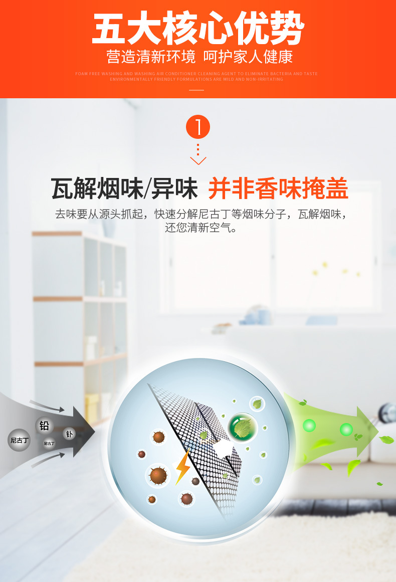 空气净化剂-详情页_07