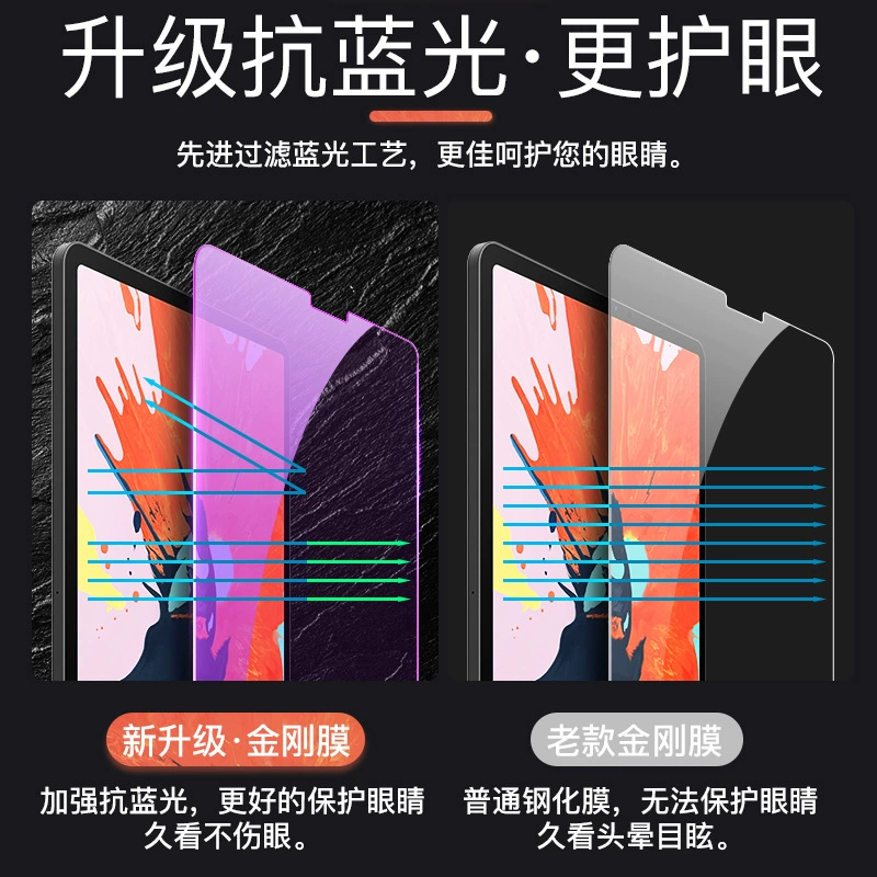 Apple, экран, 2018, новая коллекция, 12.9 дюйма, 9.7 дюйма