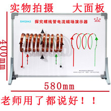 SHQ942ͨݾňʾЌW늌W·ȫ