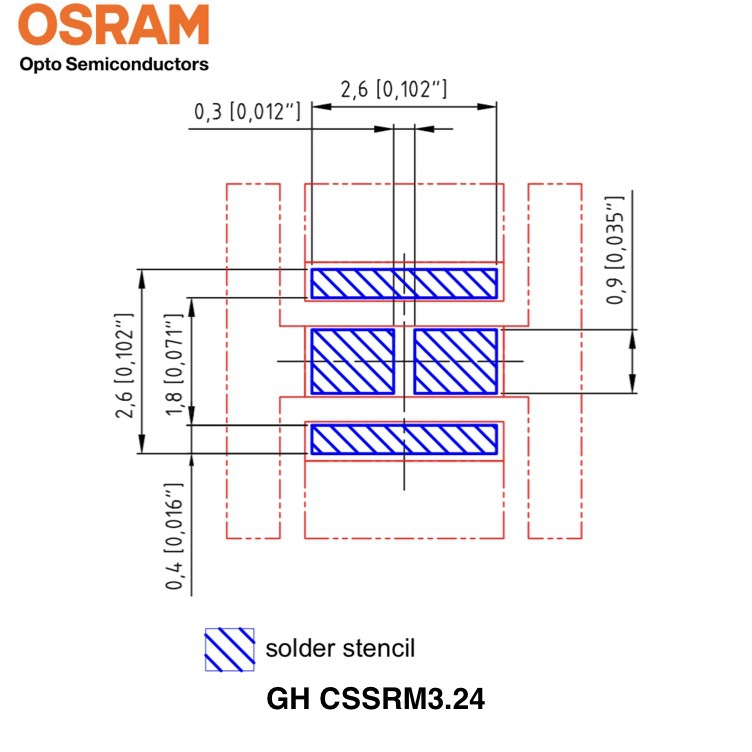 ӦGH CSSRM3.24 660nmLEDͶPCBA