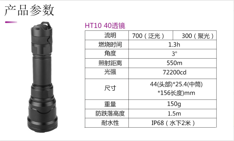 強光手電筒/戰術手電筒/戰術燈/變焦手電/旋轉變焦手電筒/打獵手電筒/狩獵手電筒/多色手電筒/充電手電筒/IR手電筒/紅光手電筒/綠光手電筒/藍光手電筒/手電筒帶鼠尾/18650手電/LED手電/多功能手電筒/手電筒 戶外/深圳手電筒廠家/手電筒定制廠家/手電筒定制/戰術手電筒定制/三色光源/三色光源手電筒/可切換燈珠手電