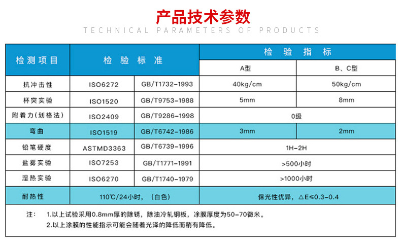 套详情_02.jpg