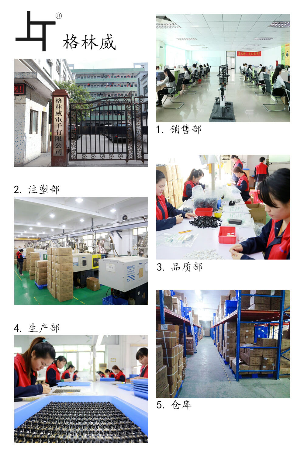 公司部门拼图新