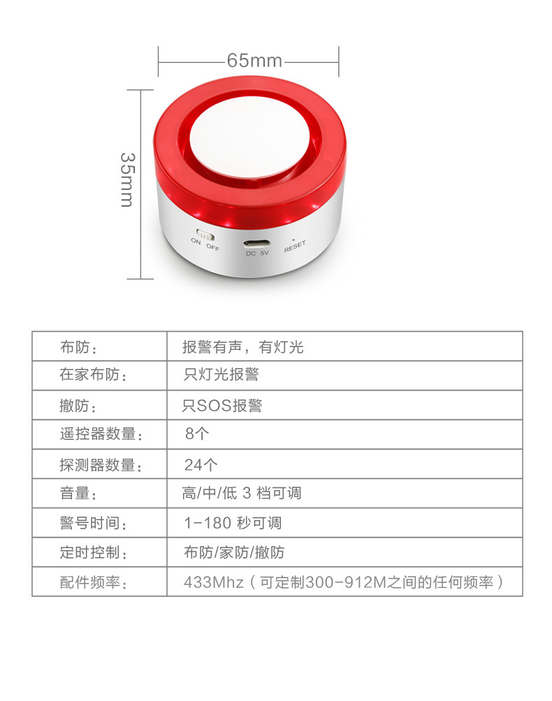 H1详情页-2019-01-08_11