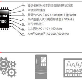 TCD2719DG TCD2712DG TCD1706DG 线性图像传感器 Toshiba/东芝