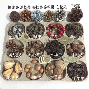 �}�Q�b��ϸɻ��ɹ��b[���Ĕz�����ɹ������޻�diy���