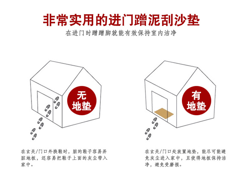 义乌洁太 蹭蹭垫自由裁剪防滑地垫入门蹭土酒店走廊门口地毯批发详情5