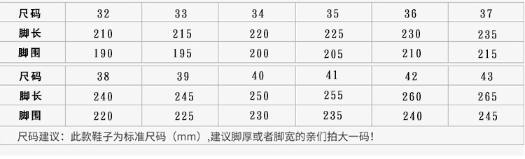 Chaussures été pour femme PROBLèME en Caoutchouc - Ref 3345725 Image 13