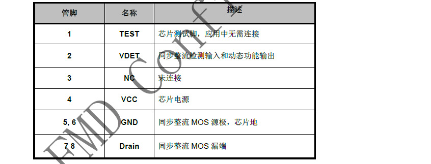 â΢5V2A ͬIC FT8371A ЧMOS 2AͬоƬ