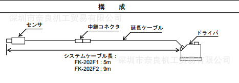 FK-202F1/F324/LNE日本SHINKAWA前置器FK-452F1/F324/LNE