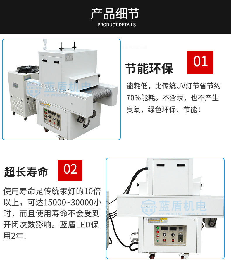 固化设备_水冷uvled固化机桌面式uvuv光油固化面光源非标定制