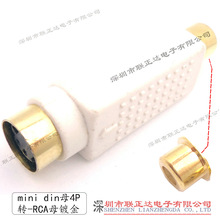 mini dinDQ^ 僽din4PDRCADQ^ SDAVĸ