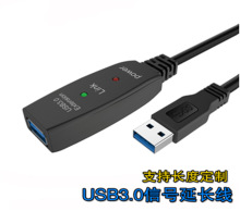 5M -30M USB3.0źӳߴŴоƬ߳߼