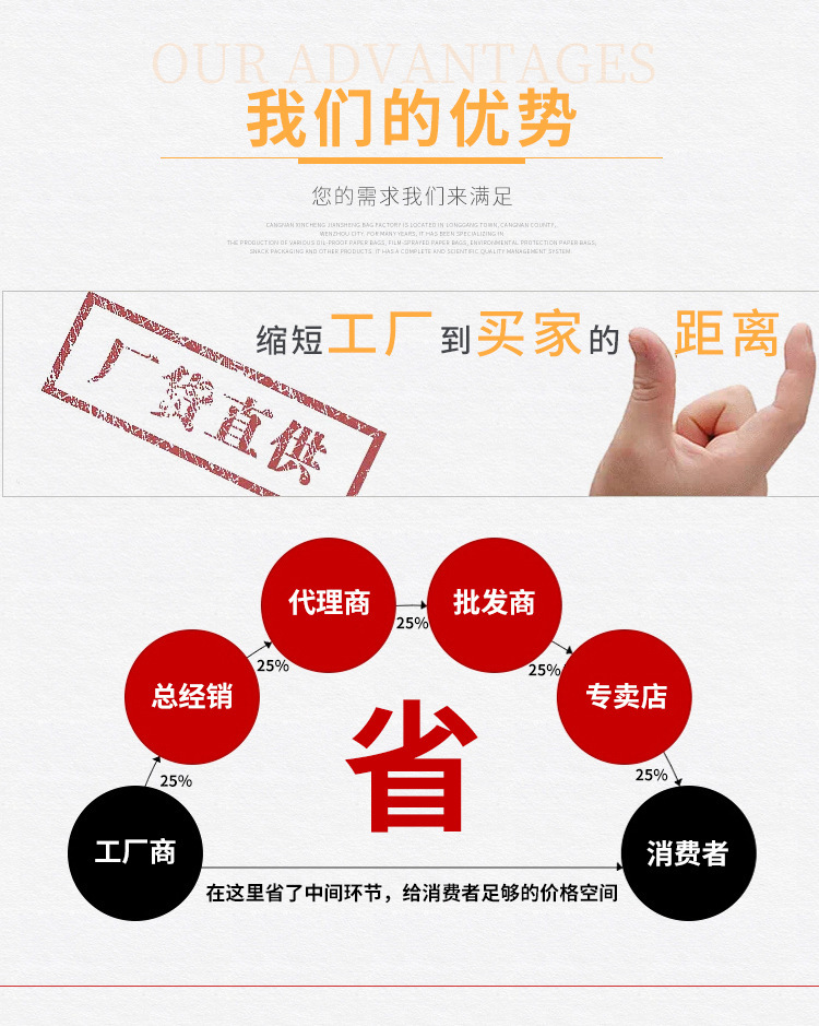 9360225443_2052758984