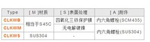 �B�ӊA�U���p�̶��A�� CLKWB CLKWM CLKWS