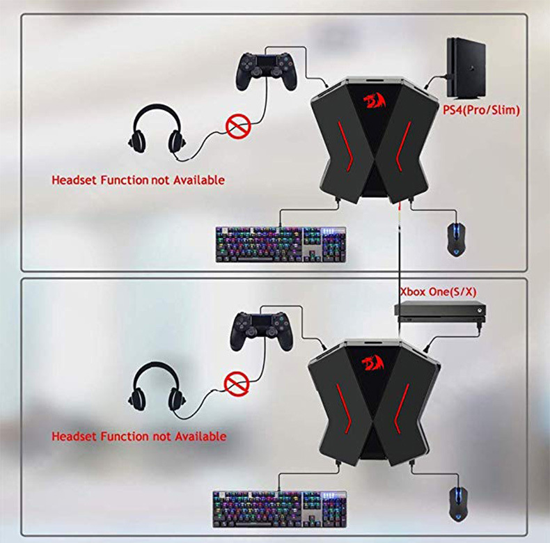 PS4 Adapter
