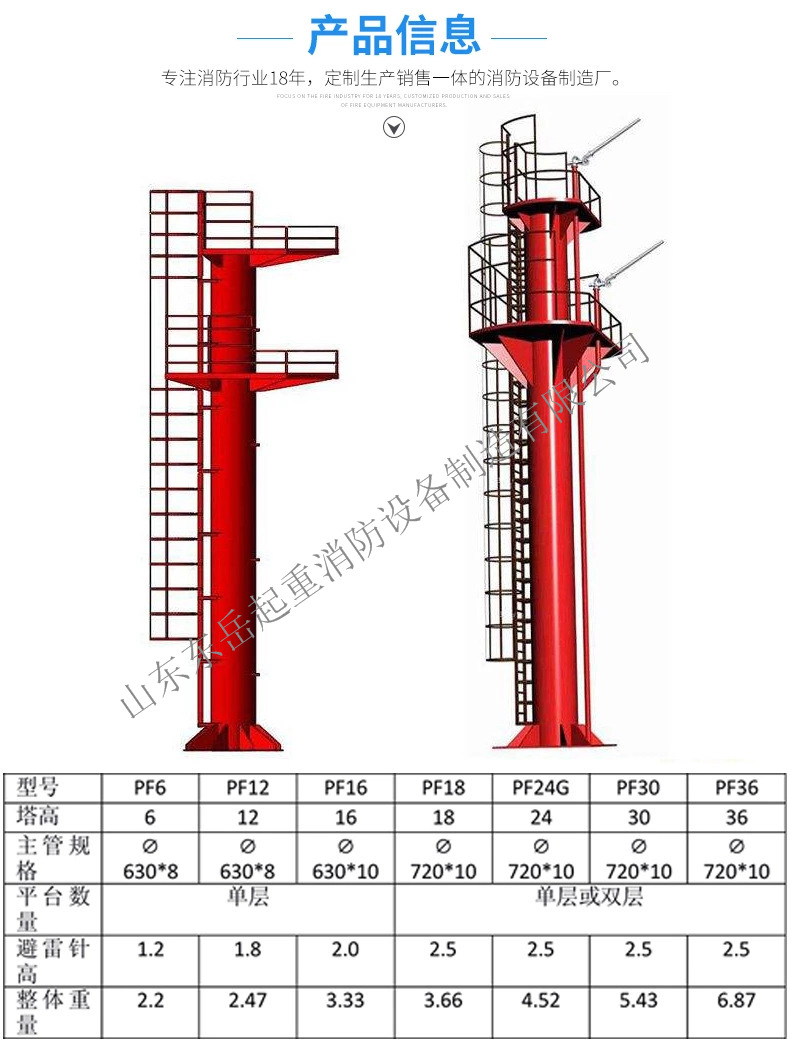 17de972b29ebe094157929286a0806