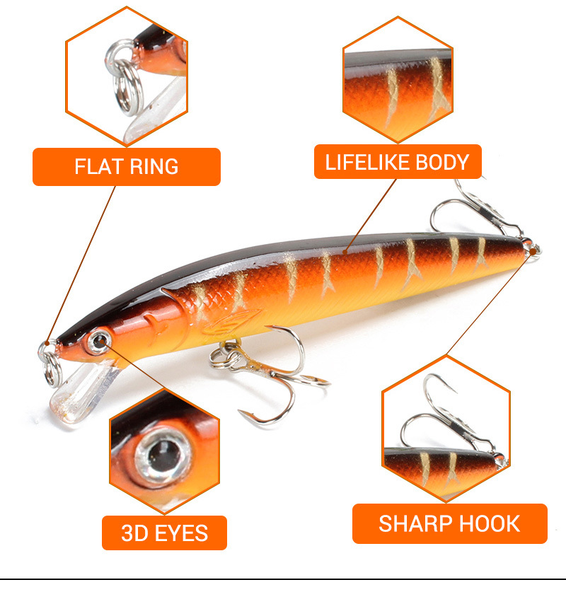 5 Colors Shallow Diving Minnow Lures Sinking Hard Plastic Baits Fresh Water Bass Swimbait Tackle Gear