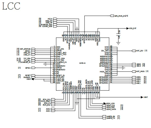 M8321-D модуль 4G Unicom PCLE упаковка LCC+LGA двойная частота