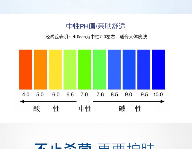 约旦原装进口弱酸亲和洗手液 清洁抑菌留香500ml大瓶家用酒店专用详情13