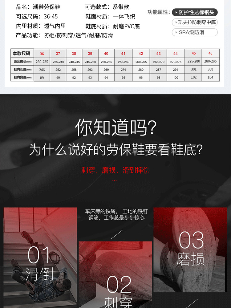 Chaussures de sécurité - Contrôle des inondations - Ref 3405071 Image 9