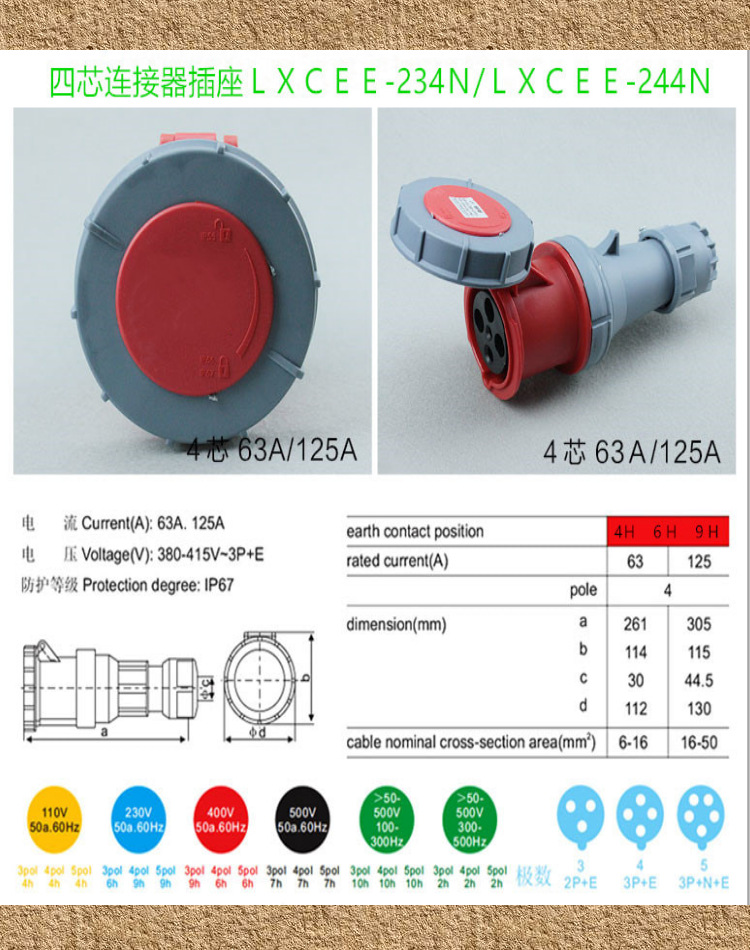 厂家直供聚丙材料套装3芯4芯5芯三相63Ａ工业插头插座连接器防水