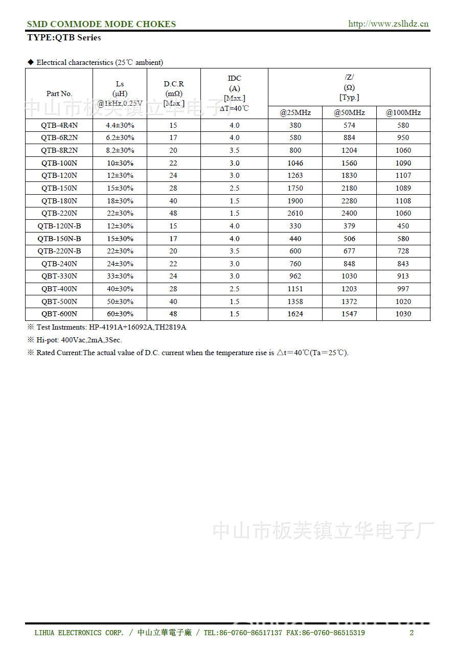 ���ʽ��ģ��У��迹��ģ���Feature and application