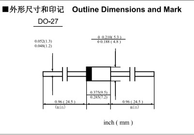 BUFAN SR5150 DO-27