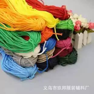 Product Media