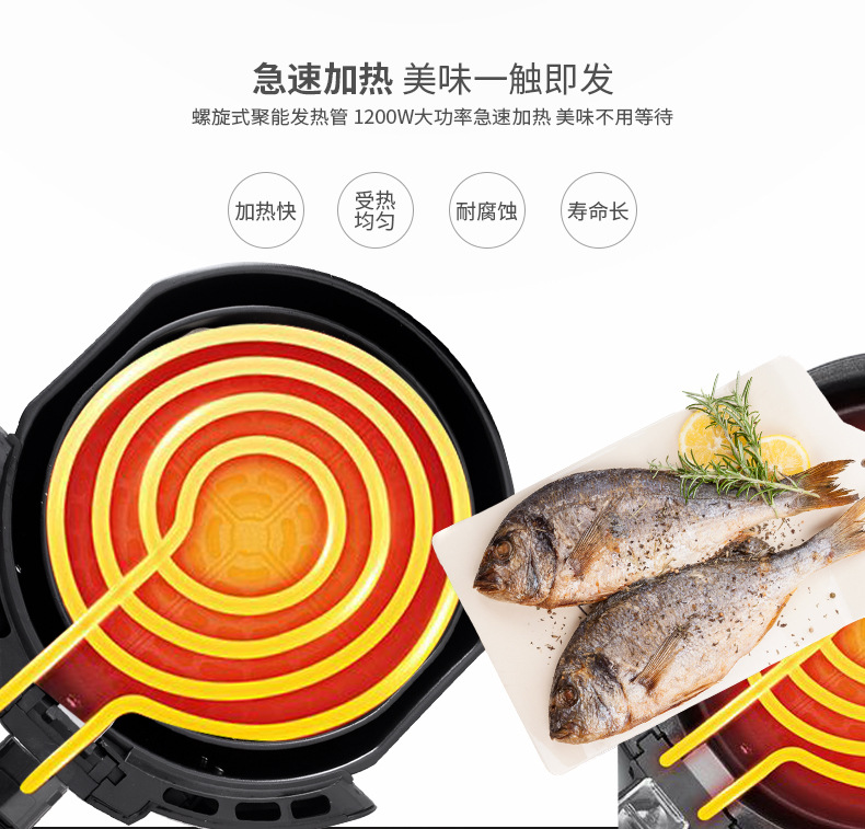 空气炸锅详情-01_09