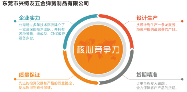 7fc48a94951302fa2a418e8cd30372