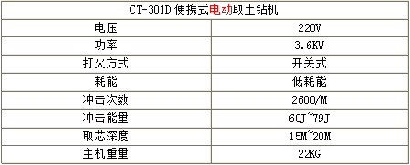 取土电动钻机.png
