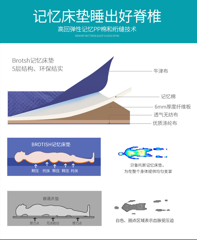 欧式折叠婴儿床拼接大床bb多功能便携式新生儿宝宝床边床摇篮床详情9