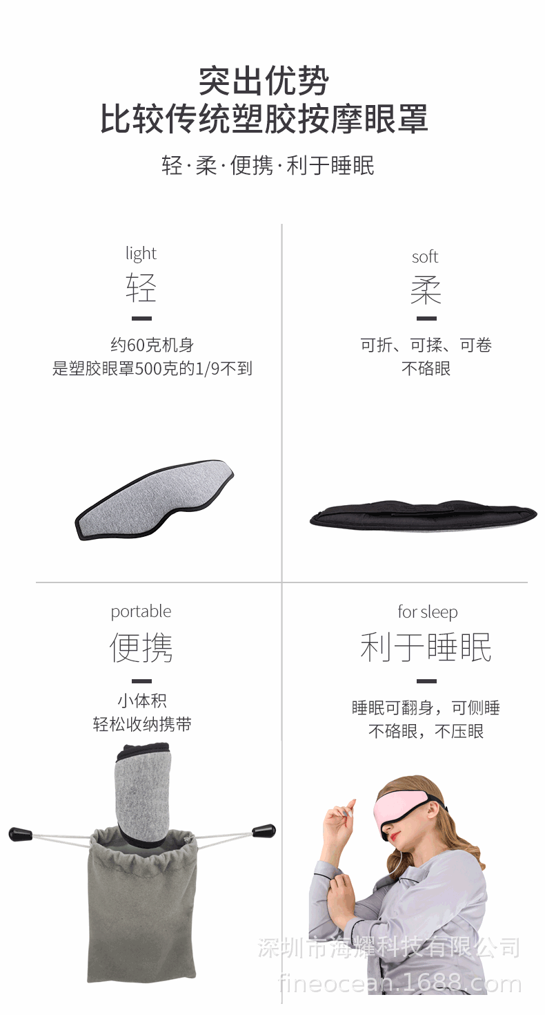 3D按摩眼罩宣传页_03.gif