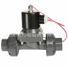 pMˮ늴yͨʽ  bSֱN 늴y