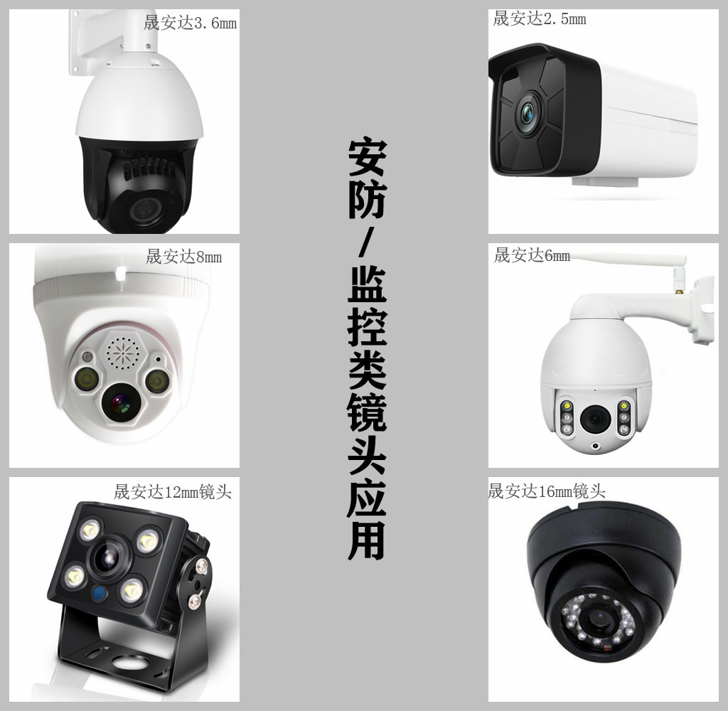 6mm安防类光学镜头(用于高清监控摄像机)-阿里巴巴