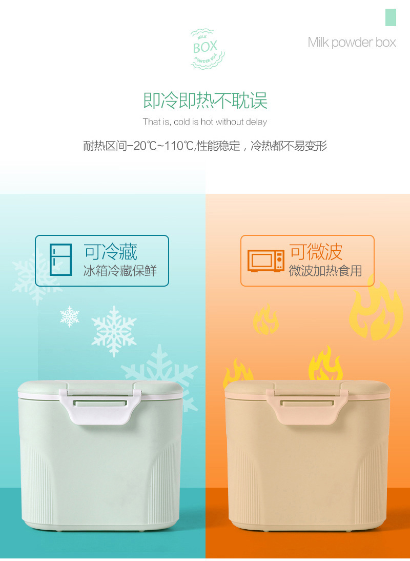奶粉盒 奶粉格