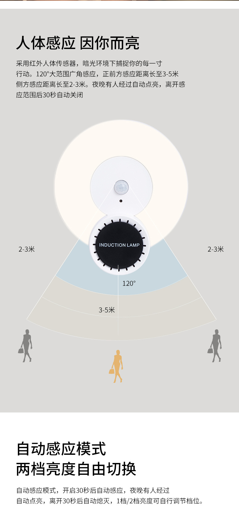 感应小夜灯-详情2_05