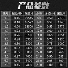 �ձ��M��ԭ�z5S�O���W���z�z����ើ�����b250��0.18-0.28mm�νz