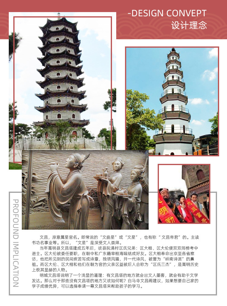 Wenchang Tower Details_02.jpg