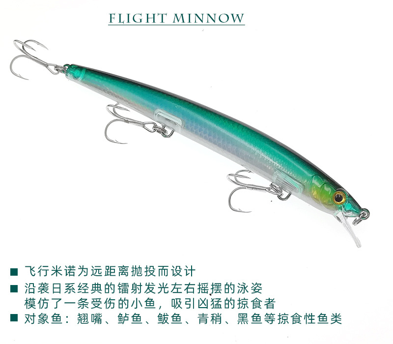 Sinking Minnow Fishing Lures Hard Baits Fresh Water Bass Swimbait Tackle Gear