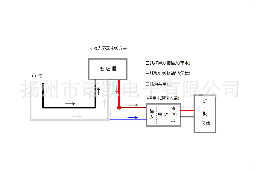 QQ图片20190627130646