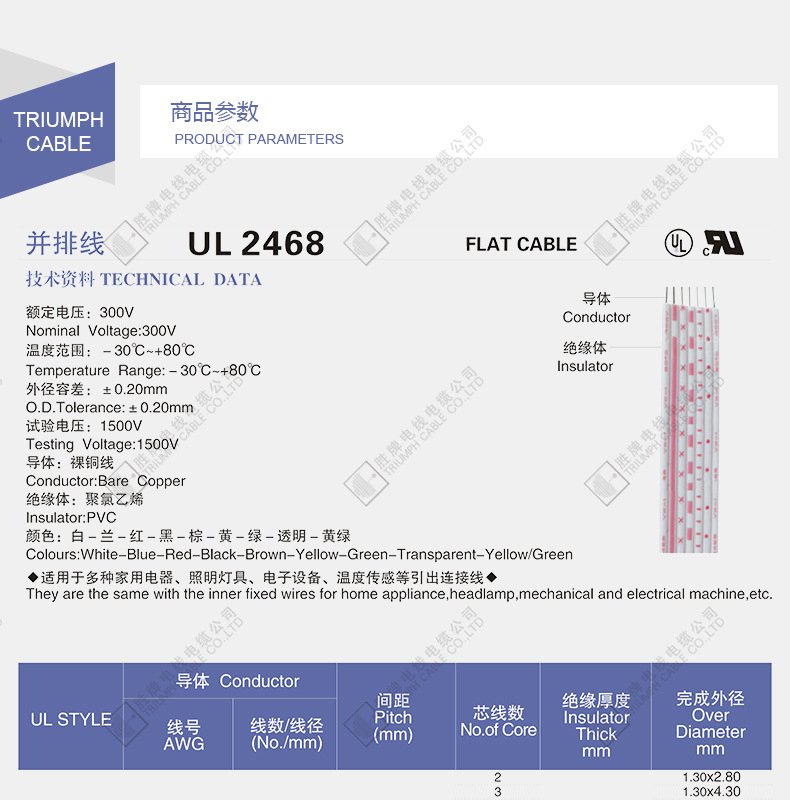 现胜牌厂家大量现货UL2468 规格齐全镀锡铜线多芯并排线环保安全-阿里巴巴