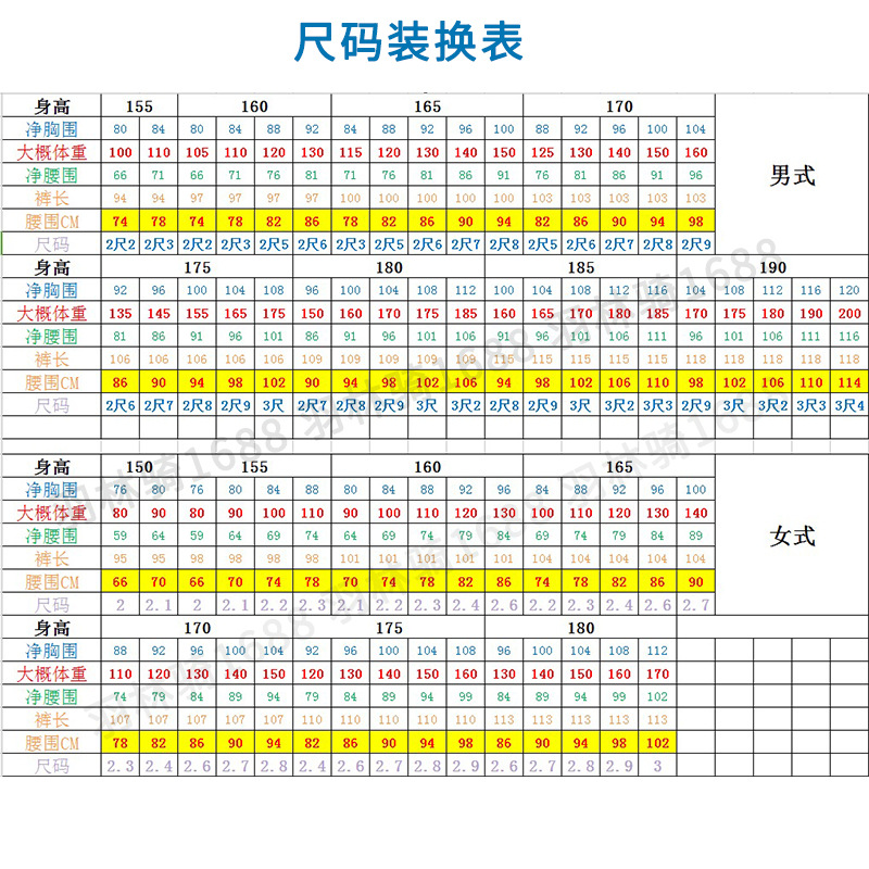 尺码转换表