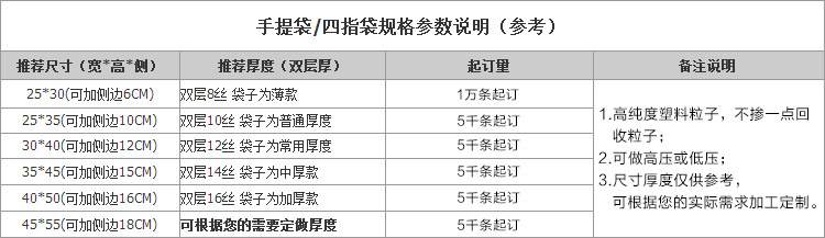 超市方便袋